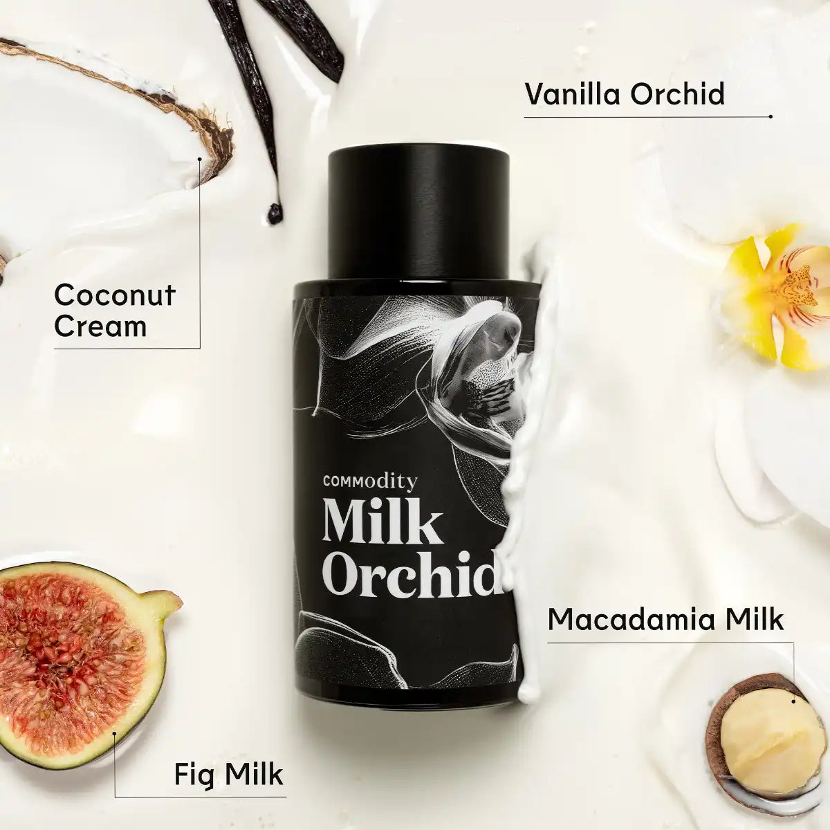 Commodity - Milk Orchid