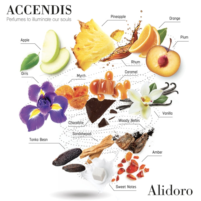 Accendis - The Golds - Alidoro Duftkomposition aus Früchten, Holznoten, Vanille und Amber harmonisch arrangiert und beschriftet
